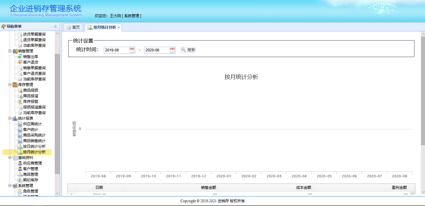 Java毕业设计springboot进销存管理系统课程设计微服务项目计算机软件开发