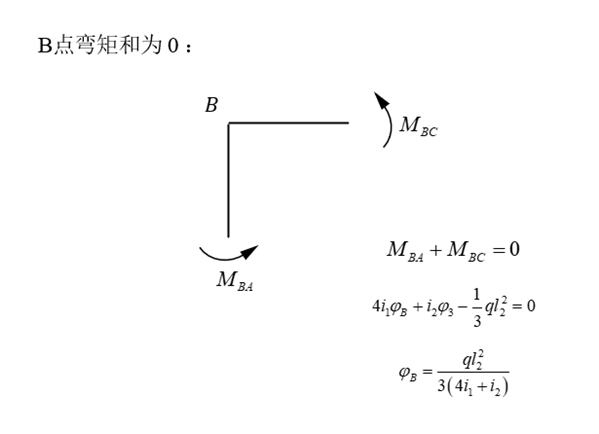 【JY】基于OpenSees和SAP2000静力动力计算案例分析