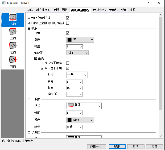 Origin绘图—如何添加参考线