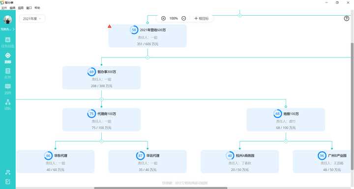 作为职场过来人，推荐10个可以提高工作效率的办公软件