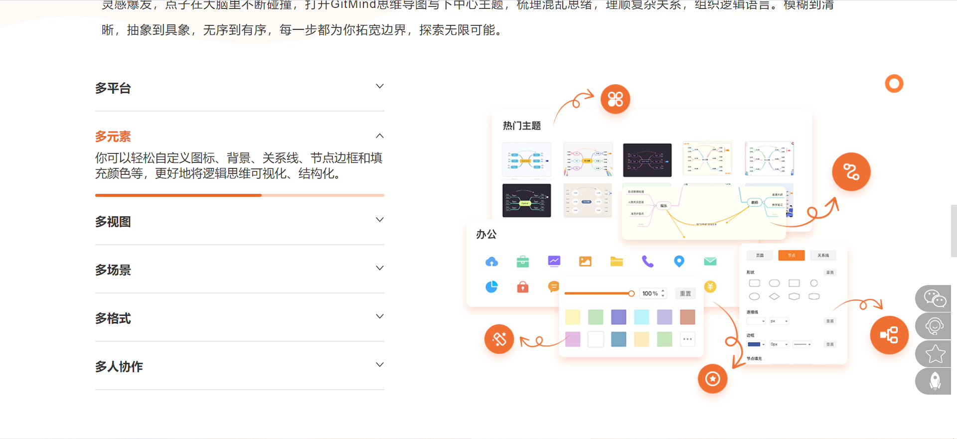 从团队协作与主题解读ios主流思维导图软件