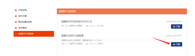 STM32涨价？那就用国产32替代吧！