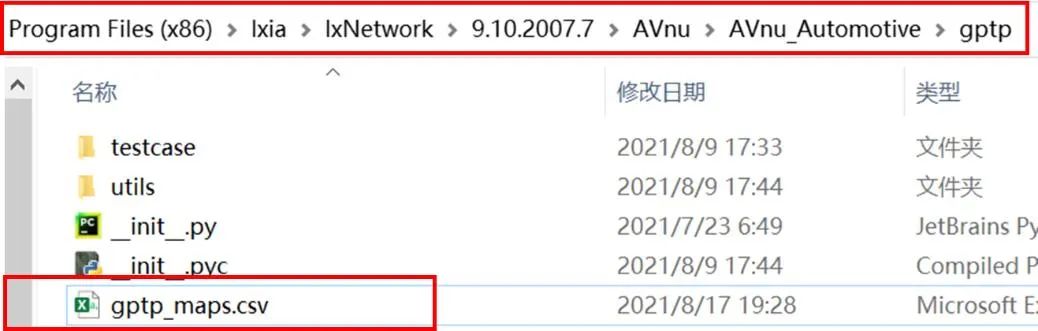 如何使用IxNetwork软件进行Avnu gPTP一致性测试？