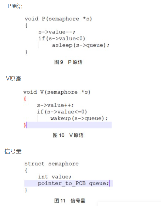 OS开学考前临时抱佛jio（2）