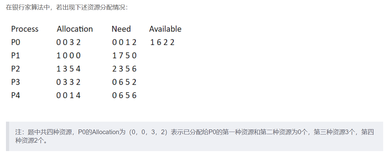 OS开学考前临时抱佛jio（2）