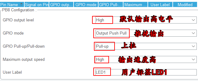 任务1 点亮LED灯（Proteus+CubeMX+Keil5）