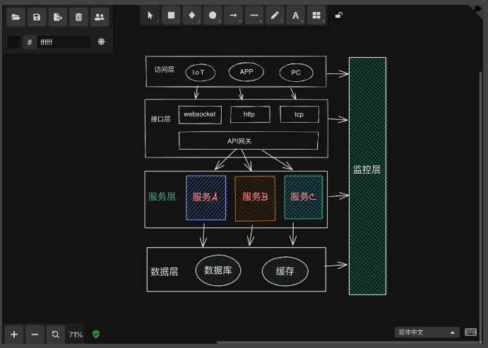 【长期更新】盘一盘那些 uTools 高质量插件，让你的工作效率瞬间提升N倍！