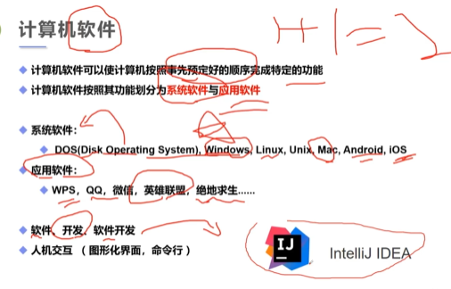 重学java基础第九课:软件和软件关系