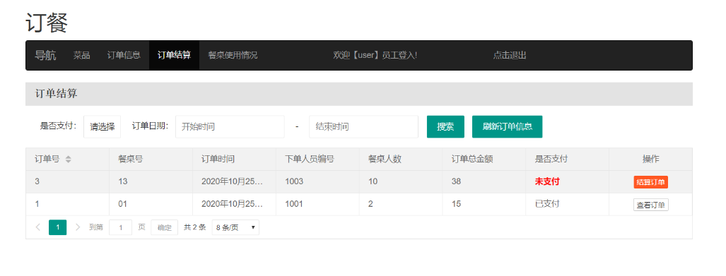 Java毕设项目-外卖订餐系统