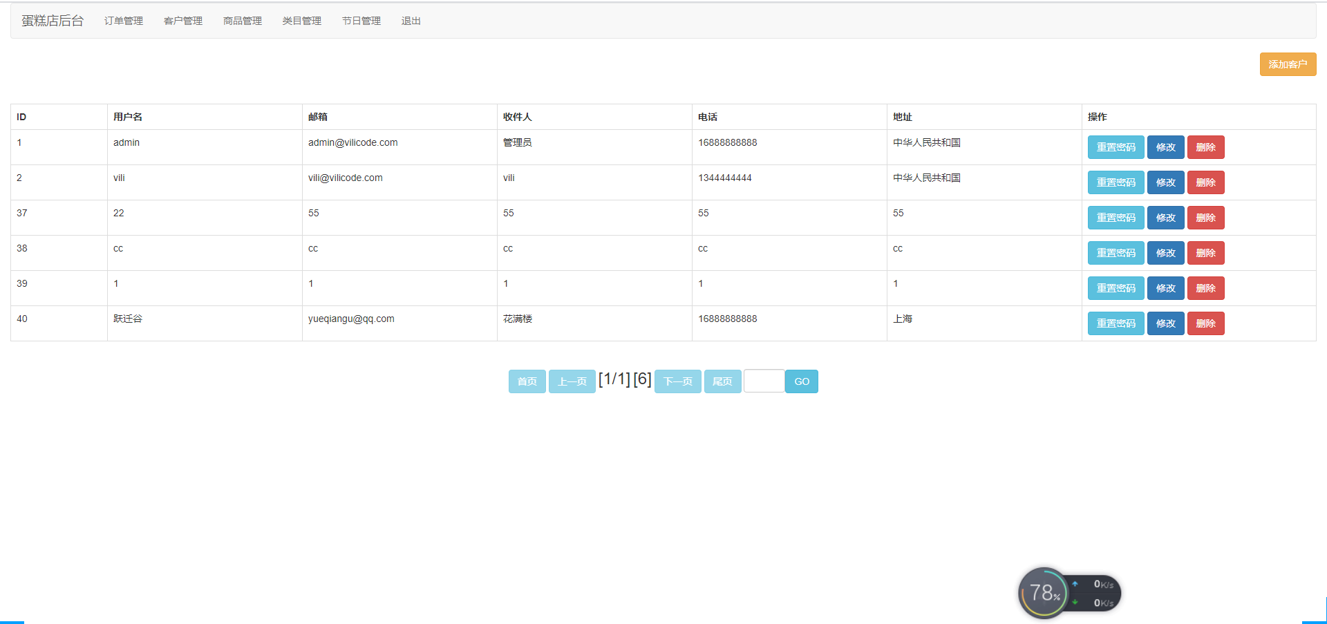 Java课程设计蛋糕商城系统【jsp+servlet+mysql】