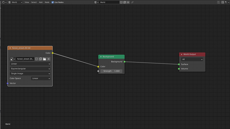 Blender全新开源动画短片官方灯光渲染教程，文末附高清参数截图+专家级灯光渲染建议