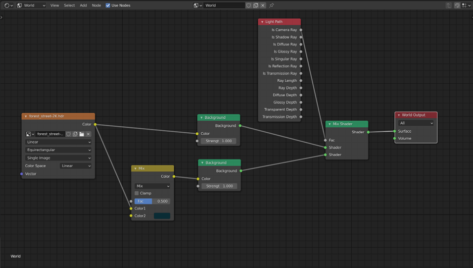 Blender全新开源动画短片官方灯光渲染教程，文末附高清参数截图+专家级灯光渲染建议