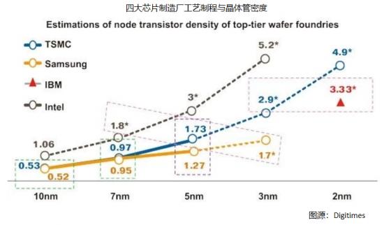 12代酷睿不再“挤牙膏”，能为英特尔vPro远程办公带来什么？