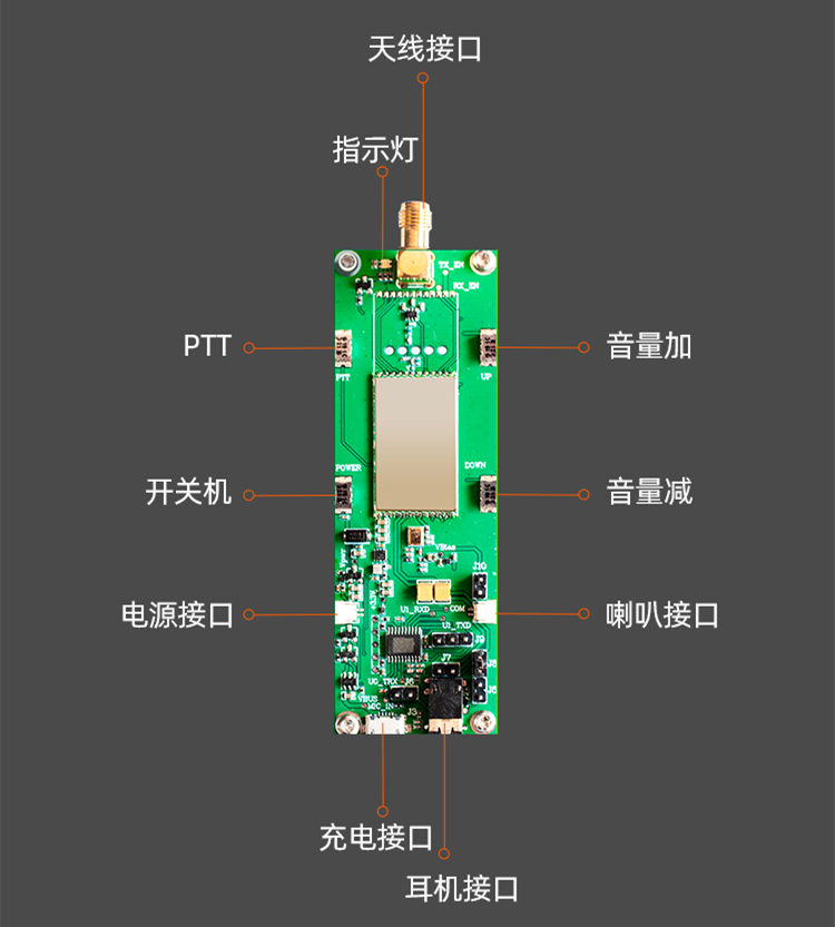 开发板接口及按键详解，全双工对讲模块