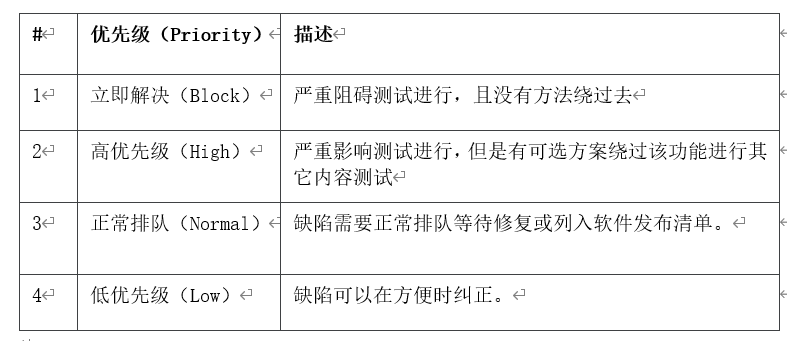 软件测试复习与几道常见题型