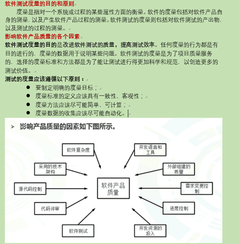 软件测试复习与几道常见题型