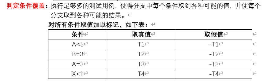 软件测试复习与几道常见题型