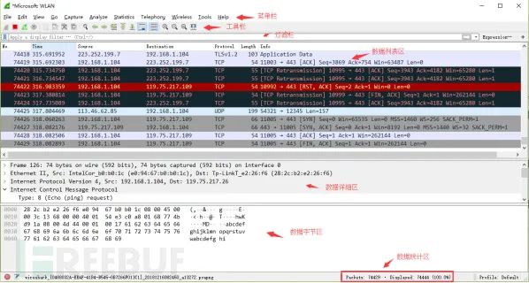 Wireshark的抓包和分析【转自微信公众号ICT技术联盟】