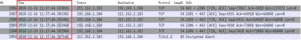 Wireshark的抓包和分析【转自微信公众号ICT技术联盟】