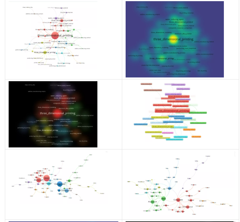 Text Mining5.9一款用于文本挖掘的软件