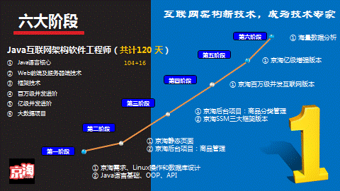 py-01-YongHe