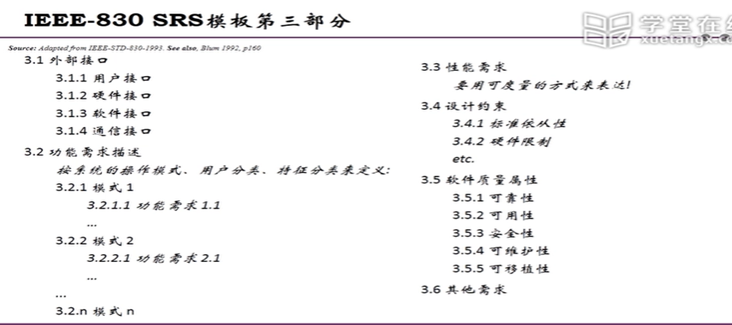 SE_01 需求分析