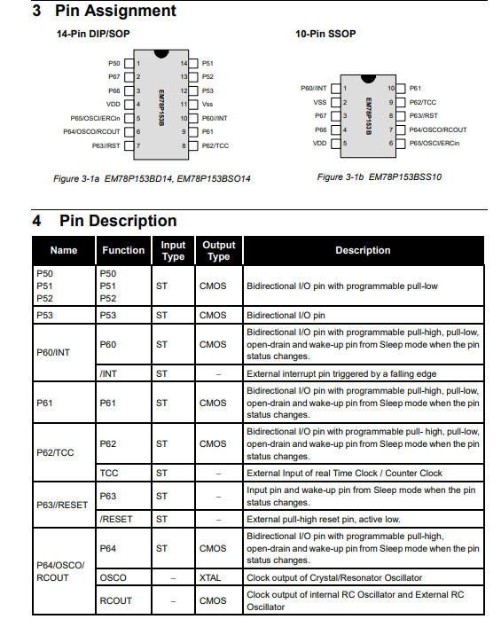 EM78P153B封装SOP8单片机方案IC开发