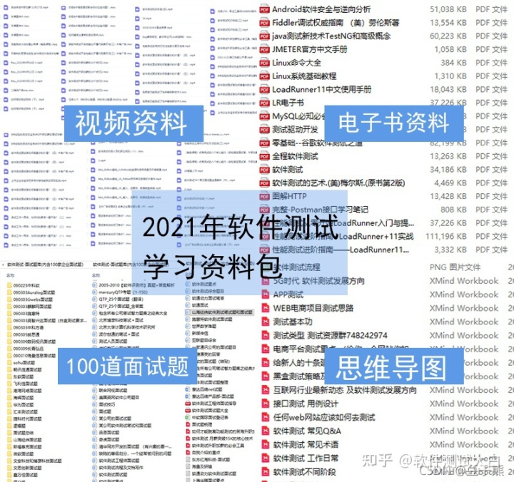 待业在家，晚上10点接到HR面试电话，我拒绝了