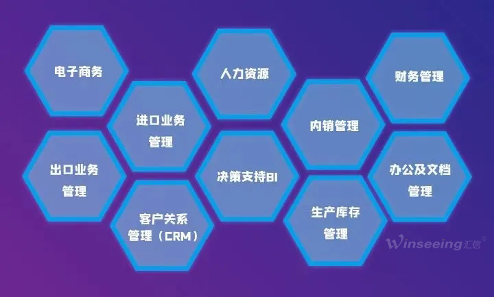 汇信软件入选山东省优秀软件企业、标志性软件产品项目