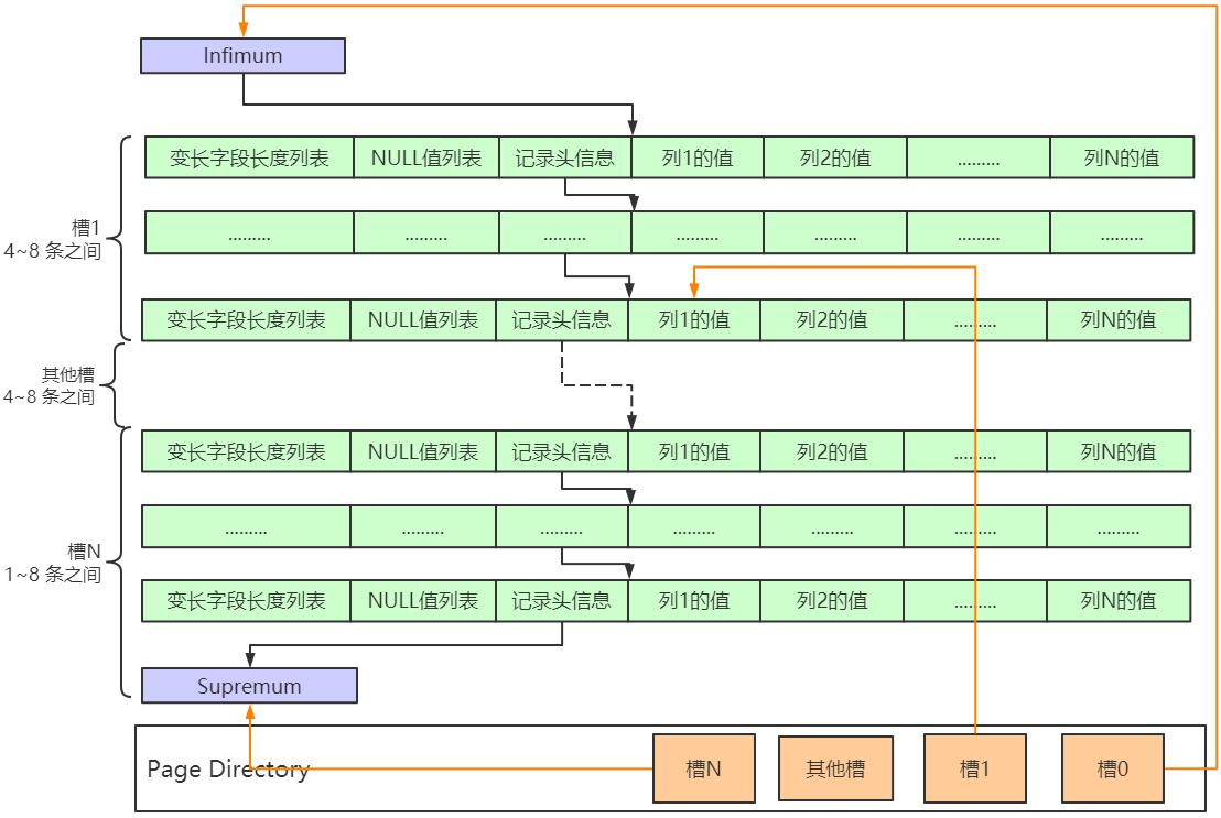 [外链图片转存失败,源站可能有防盗链机制,建议将图片保存下来直接上传(img-AGcy4Dy4-1639409183849)(img/my_note/image-.png)]