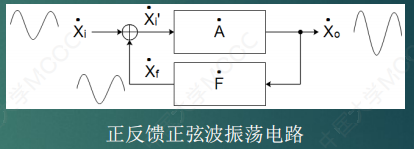 嵌入式硬件基础知识汇总＜附带与硬件密切相关的软件介绍＞