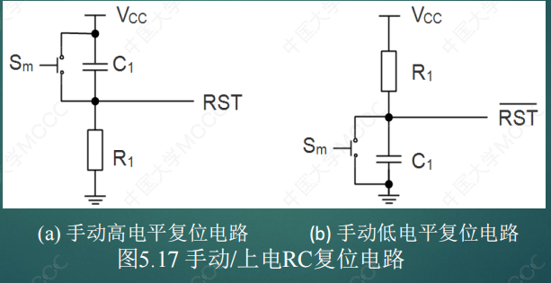 嵌入式硬件基础知识汇总＜附带与硬件密切相关的软件介绍＞