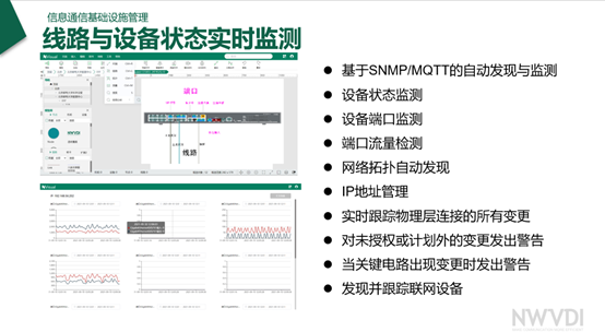 无需更新硬件的智能布线管理解决方案