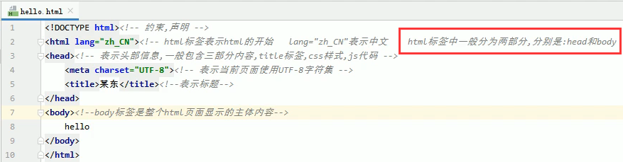 Java Web _ 学习之旅