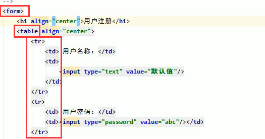 Java Web _ 学习之旅