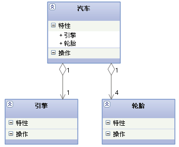 软件设计师（九）汇总-应用题