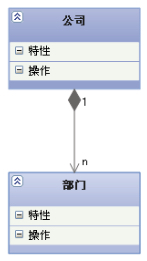 软件设计师（九）汇总-应用题