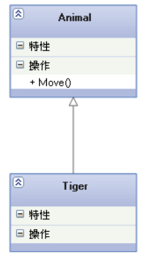 软件设计师（九）汇总-应用题