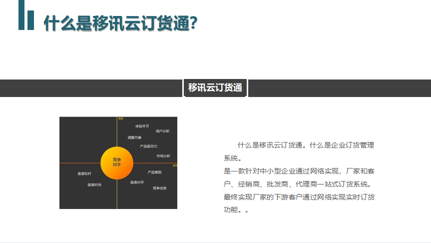 手机网上订货下单软件|移讯云订货通企业订货管理系统介绍