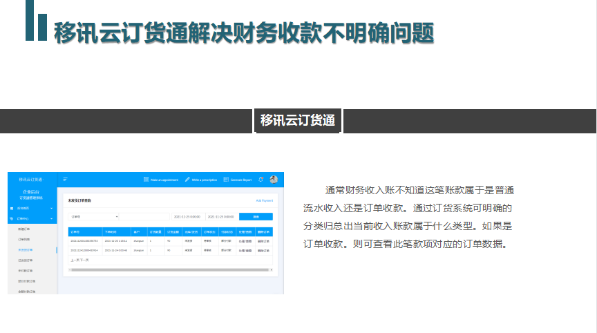 手机网上订货下单软件|移讯云订货通企业订货管理系统介绍