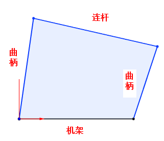 CrownCAD三维CAD绘制四连杆机构的具体步骤