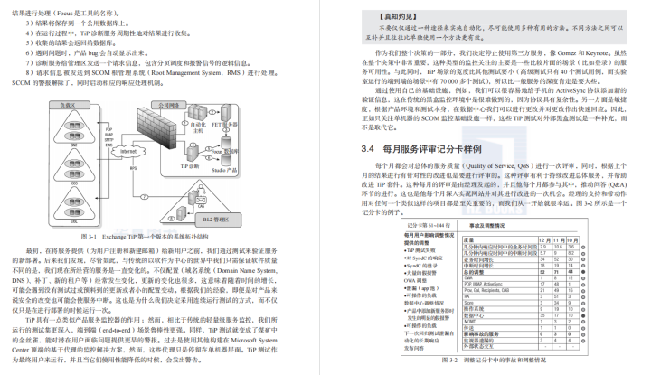 软件测试好书推荐《自动化测试实践》30个项目测试案例分析