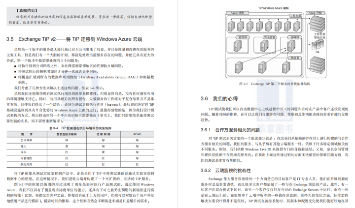 软件测试好书推荐《自动化测试实践》30个项目测试案例分析