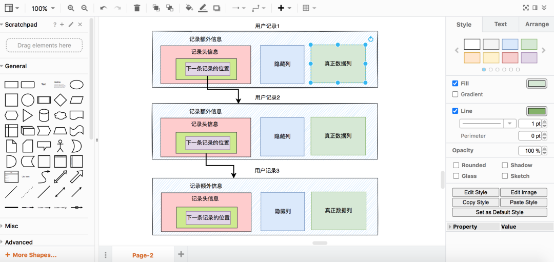 DRAWIP一种绘制流程图的软件