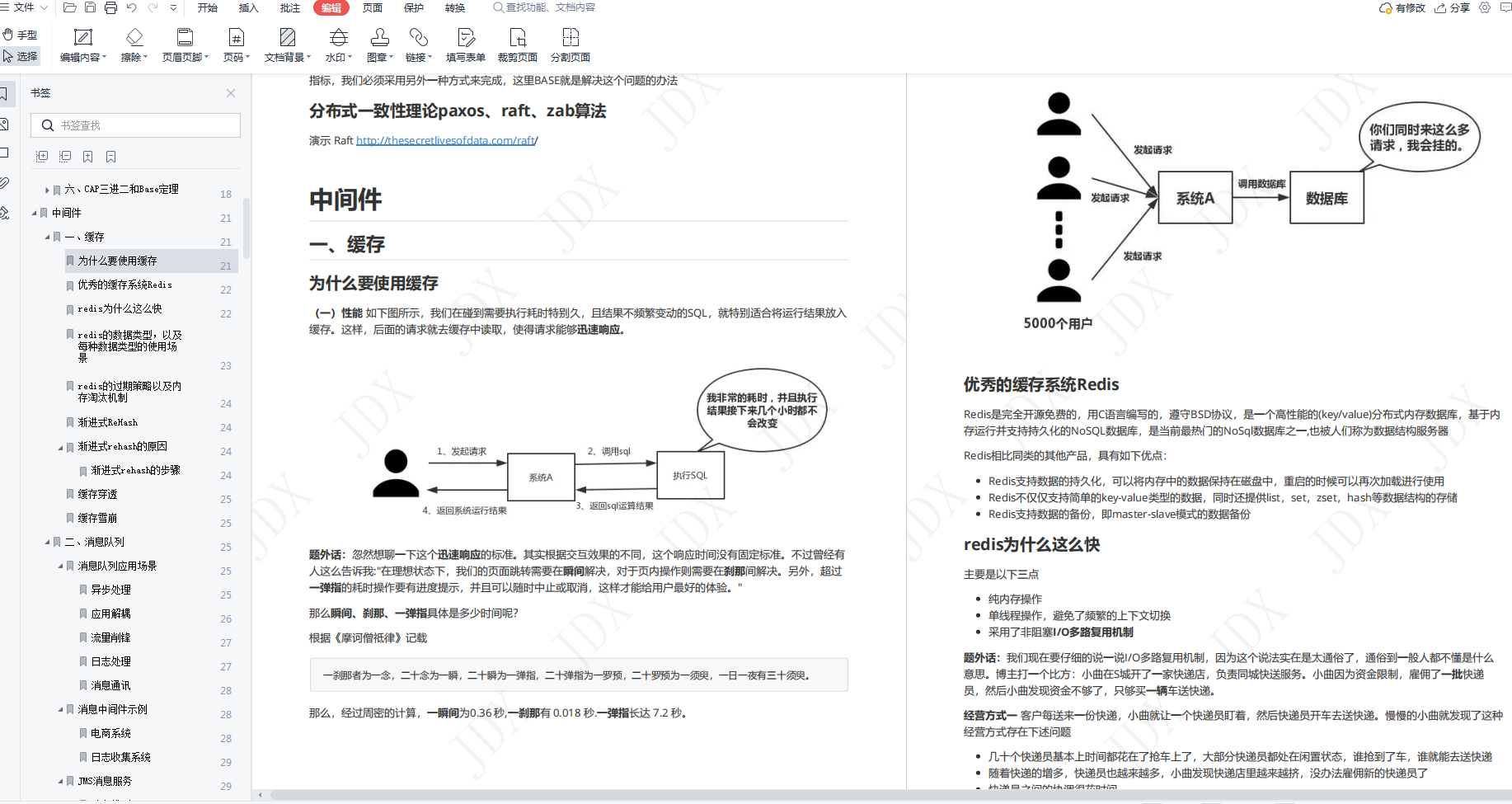 年后腾讯、阿里、滴滴后台面试题汇总总结 — （含答案）