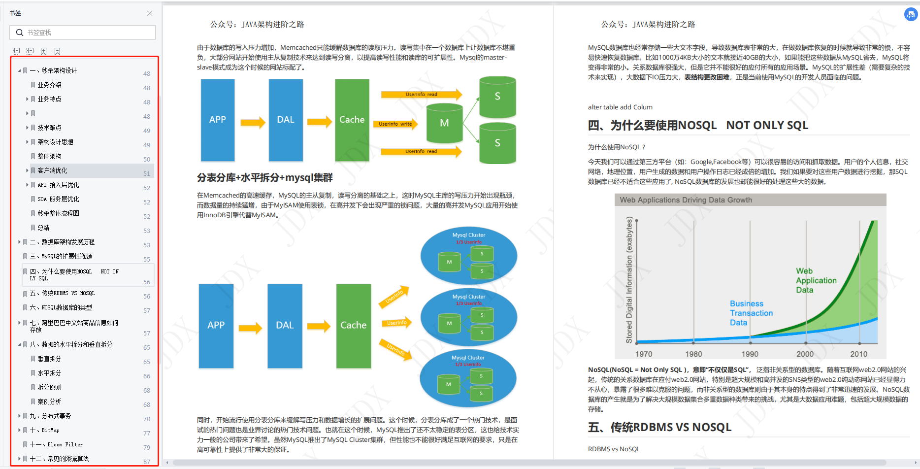 年后腾讯、阿里、滴滴后台面试题汇总总结 — （含答案）