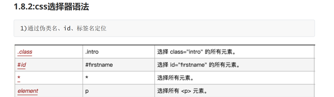 web端自动化基础