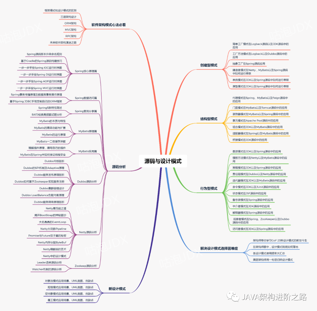 程序员去大厂当螺丝钉，还是去小公司当leader？