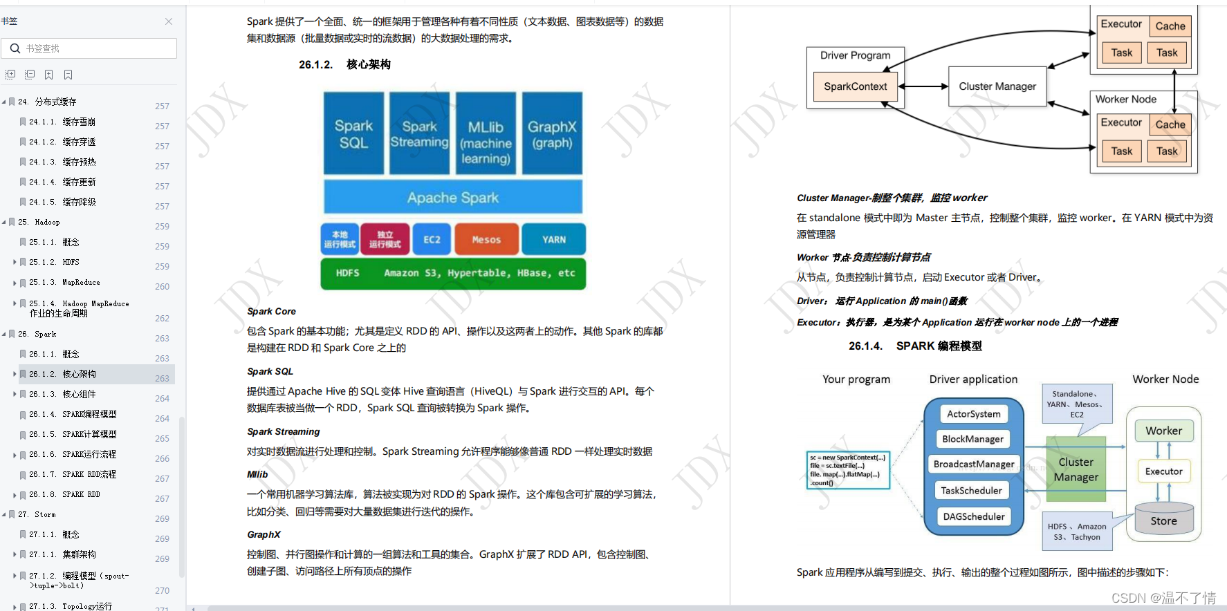 程序员去大厂当螺丝钉，还是去小公司当leader？