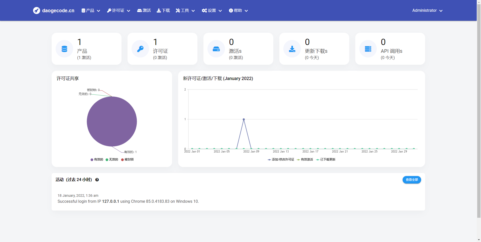 搭建一个 软件授权码管理系统